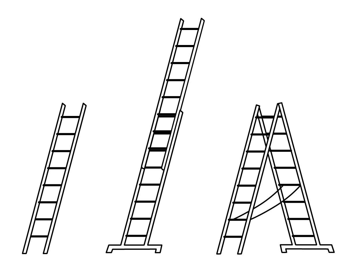 Hymer Mehrzweckleiter mit massiven Stahlbeschlägen 3x7 Sprossen