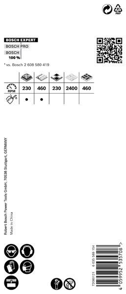 Diagramm zur Drehzahl (RPM): zwei Spalten mit den Bezeichnungen '230' und '460'. Erste Reihe: '230', Punkte; zweite Reihe: '460', Punkte. Text: 'Power Tools GmbH, Deutschland'.