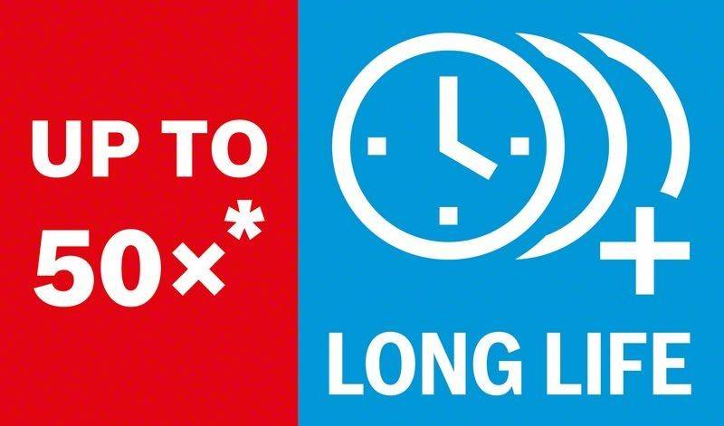 Bosch Power Tools EXPERT Medium-Thick Tough 2608900375