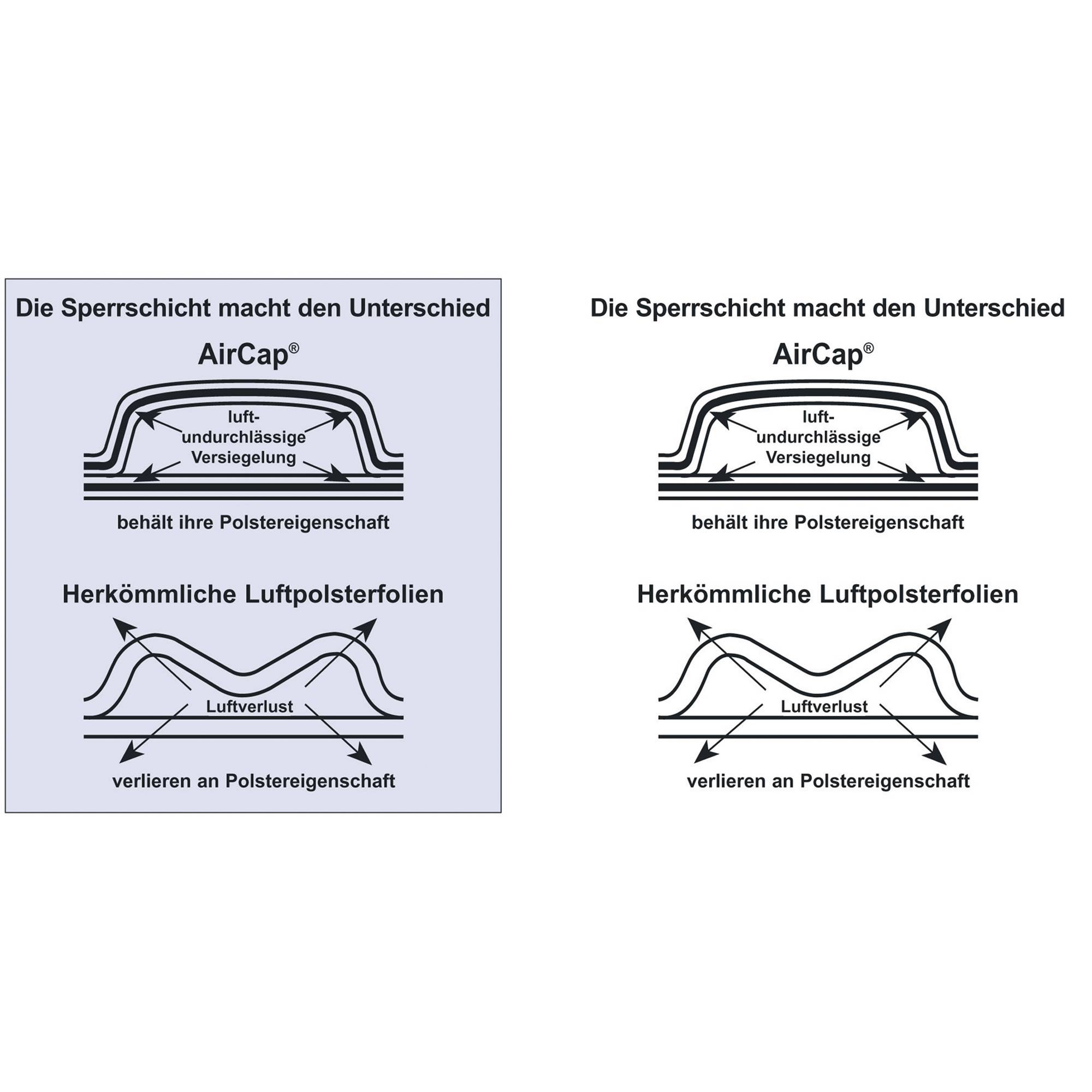AirCap Luftpolsterfolie 101129210 30% recycelt 75cmx100m leicht grau