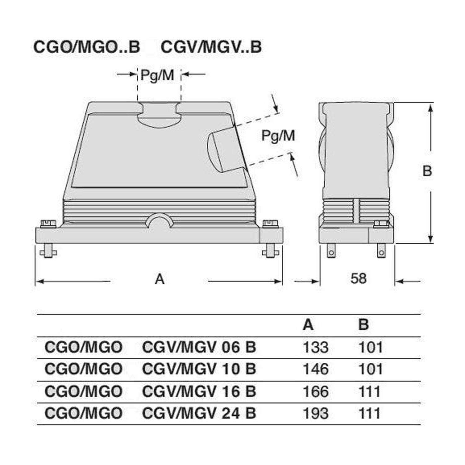 Maßstabsgetreue technische Zeichnung einer CGO/MGO-, CGV/MGV-Komponente mit Vorder- und Seitenansicht mit den Abmessungen A, B, Pg/M, Breite 58 und einer Größentabelle für die Modelle 06 B, 10 B, 16 B und 24 B.
