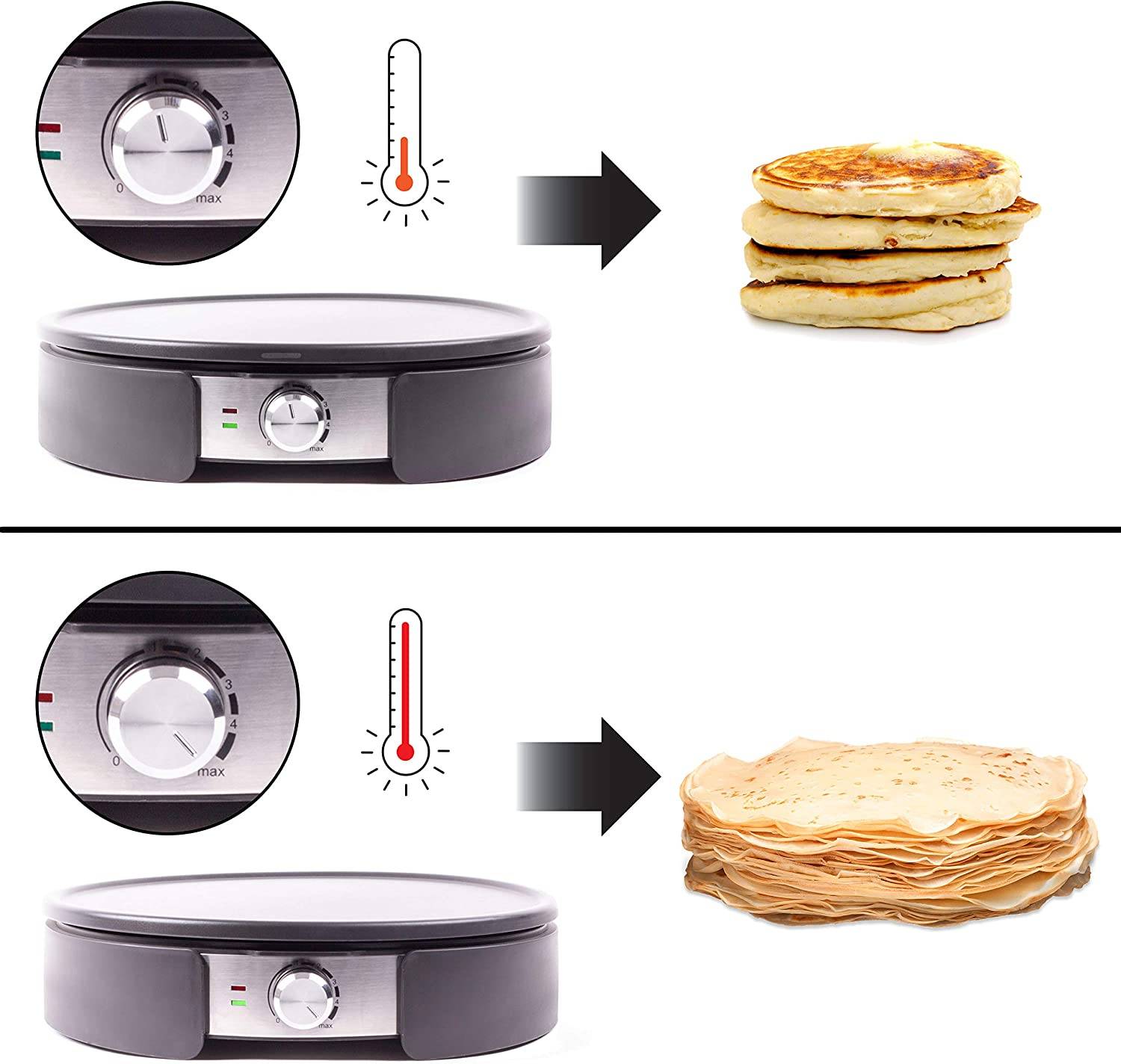 Duronic PM152 Crepe Maker - 1500 Watt - mit 37 cm Antihaftplatte - Teigverteiler, Wender und Messbehälter