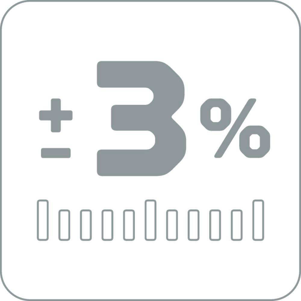 ±3%' zentriert mit rechteckigen Balken darunter, wahrscheinlich zur Angabe von Fehlertoleranz oder Messunsicherheit in einem Messzusammenhang.