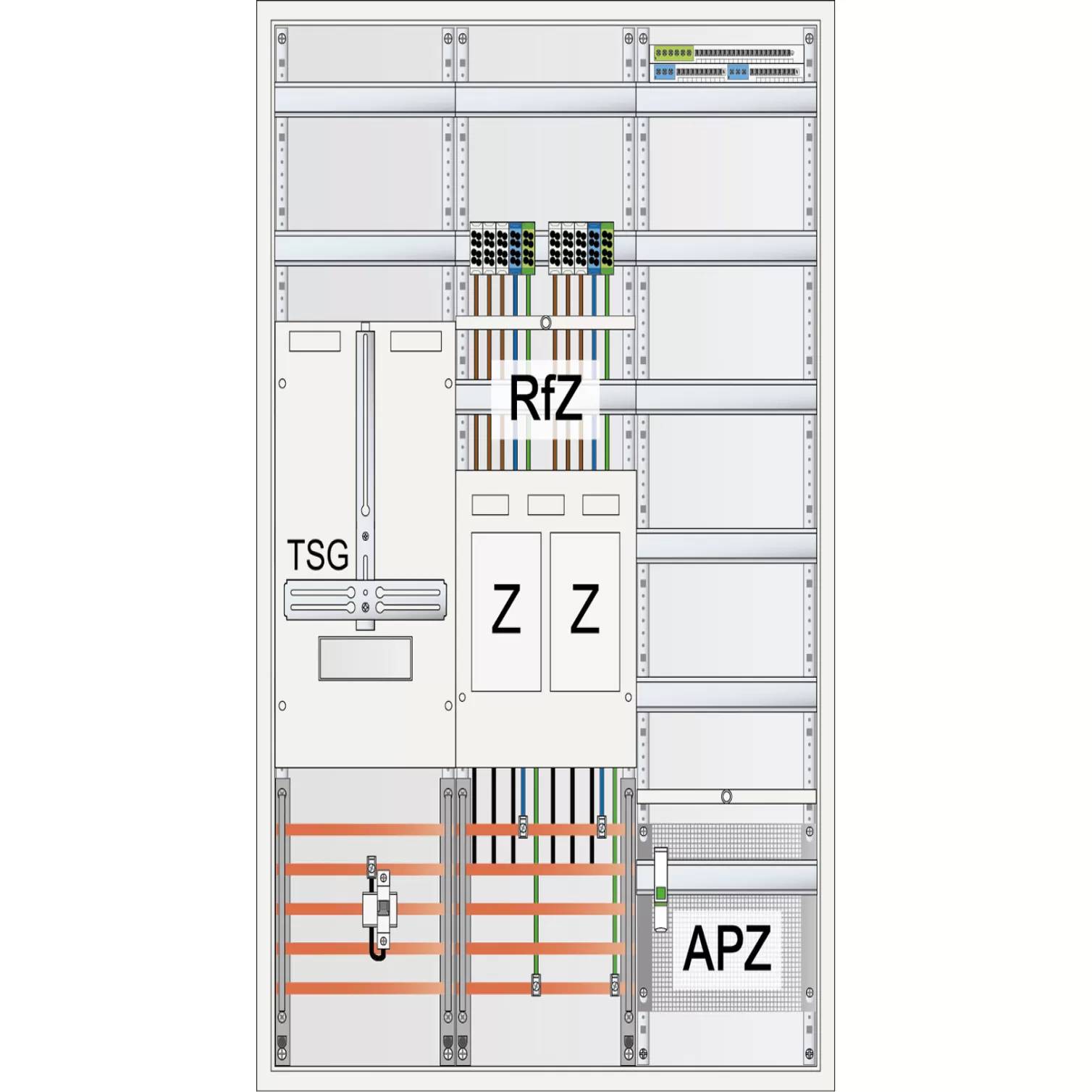 Diagramm eines Netzwerk-Servergestells mit beschrifteten Abschnitten 'RfZ', 'Z', 'TSG' und 'APZ', das Kabel und Hardware-Komponenten zeigt.