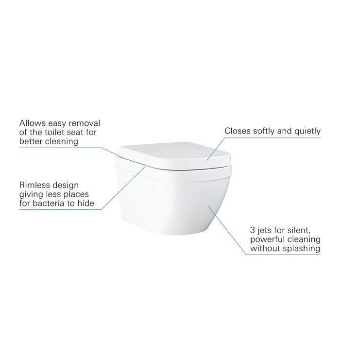 GROHE Euro Ceramic wandhängendes WC-Paket 39554000