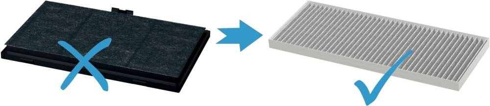 Constructa-Neff Starterset Z51ITI1X4