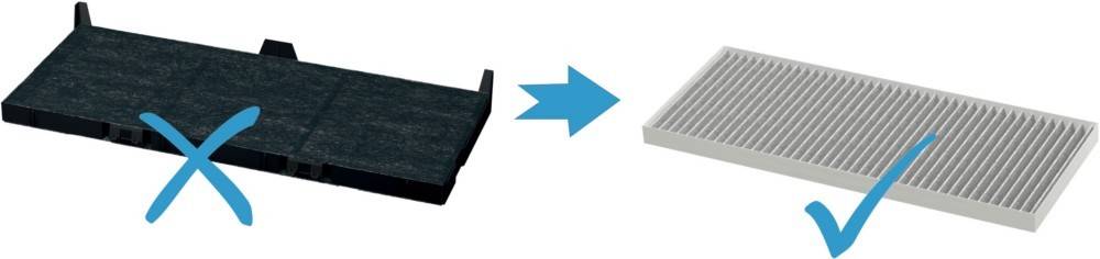 Constructa-Neff Starterset Z51ITI2X4