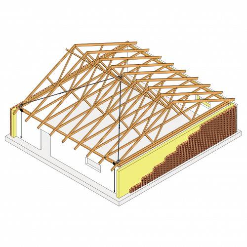 Simpson BAN Windrispenband A4 40x2,0mm 25 m