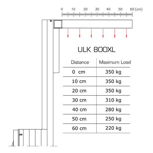GUIL ULK-800XL - Kompakter Gabellift mit Winde (Arbeitshöhe max. 8,00m | Belastbarkeit max. 350kg | Ladehöhe 30cm |