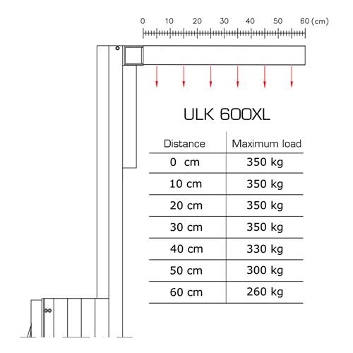 GUIL ULK-600XL - Kompakter Gabellift mit Winde (Arbeitshöhe max. 6,00m | Belastbarkeit max. 350kg | Ladehöhe 30cm |