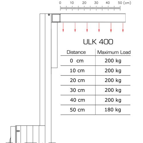 GUIL ULK-400 - Kompakter Gabellift mit Winde (Arbeitshöhe max. 5,00m | Belastbarkeit max. 200kg | Ladehöhe 19cm |