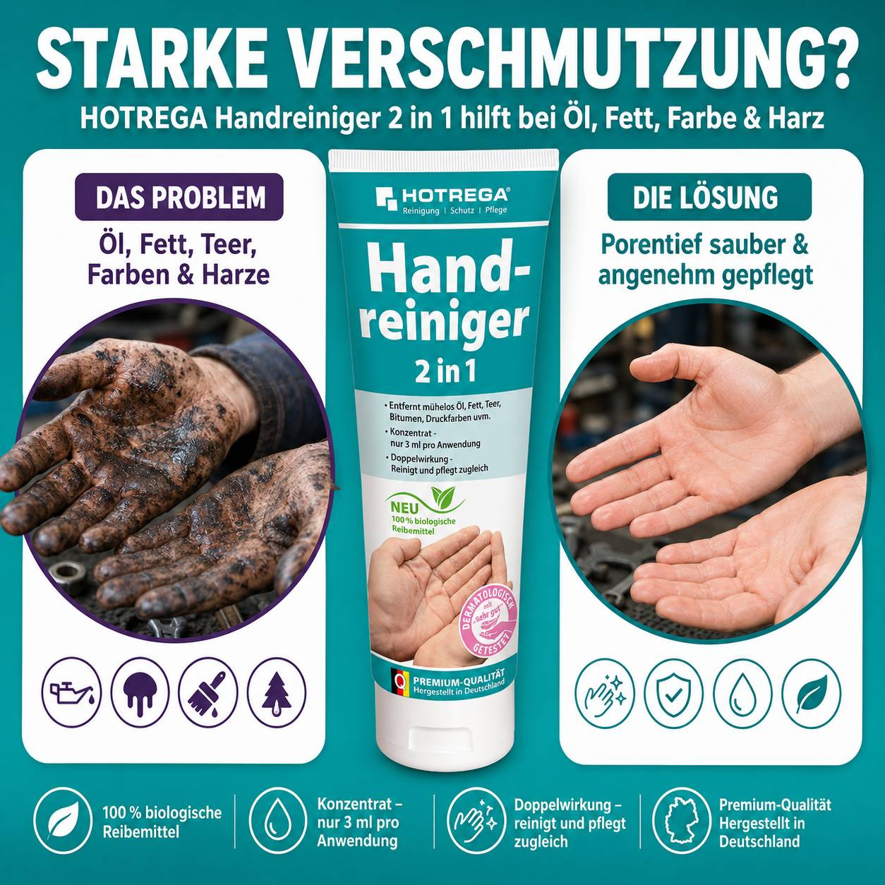 HOTREGA Handreiniger 2in1 Sets - Menge:3