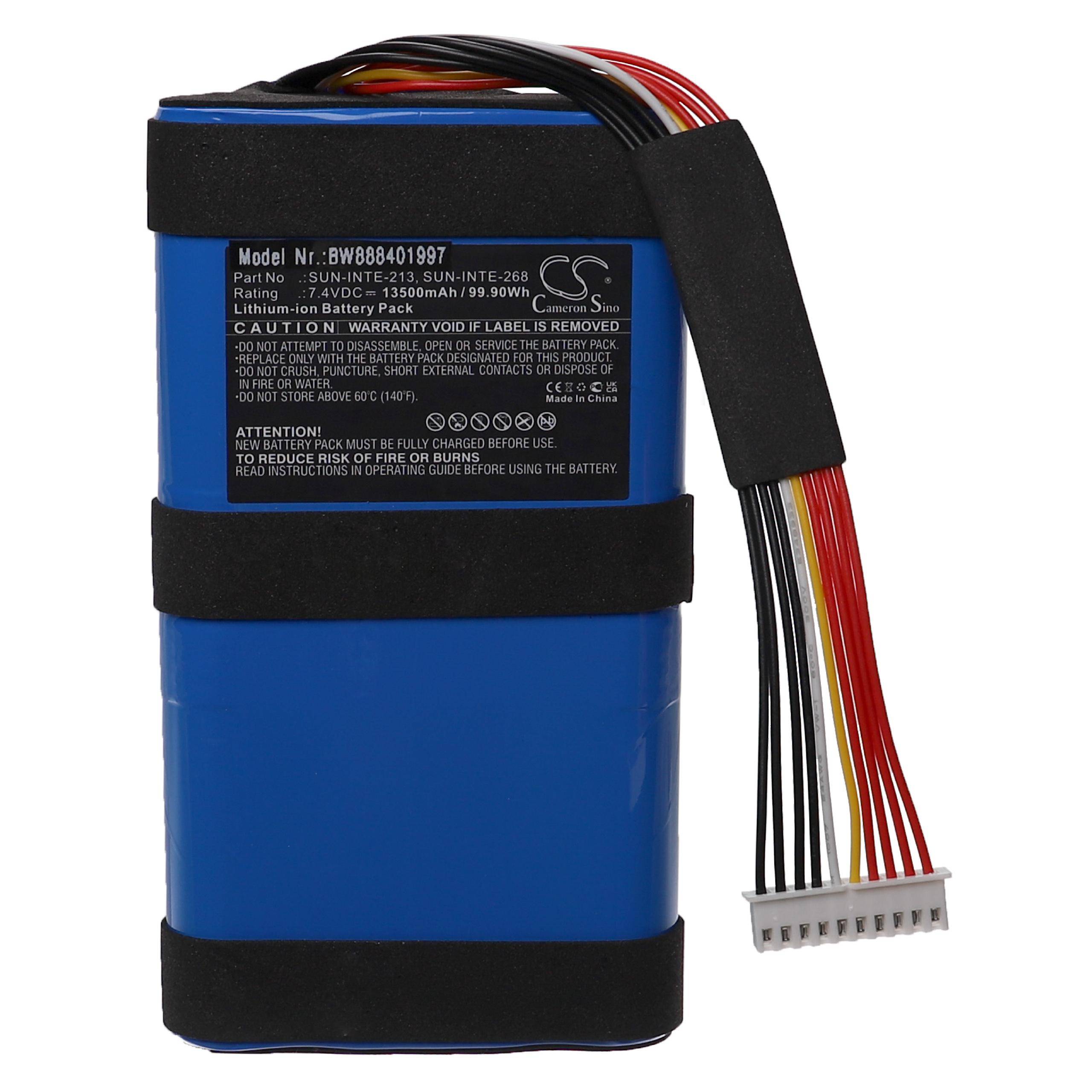 Ein blaues Lithium-Ionen-Batteriepack mit mehrfarbigen Kabeln und einem weißen Stecker, beschriftet mit Modell- und Sicherheitsinformationen.