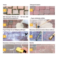 stein-reiniger.de Fugen Festiger 2x 5 Liter - Menge:2 stein-reiniger.de Fugen Festiger 2x 5 Liter - Menge:2