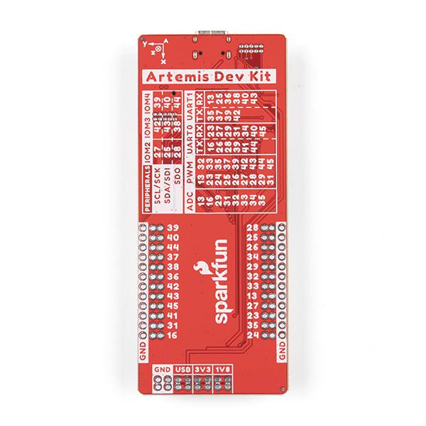SparkFun Artemis Development Kit with Camera KIT-17071