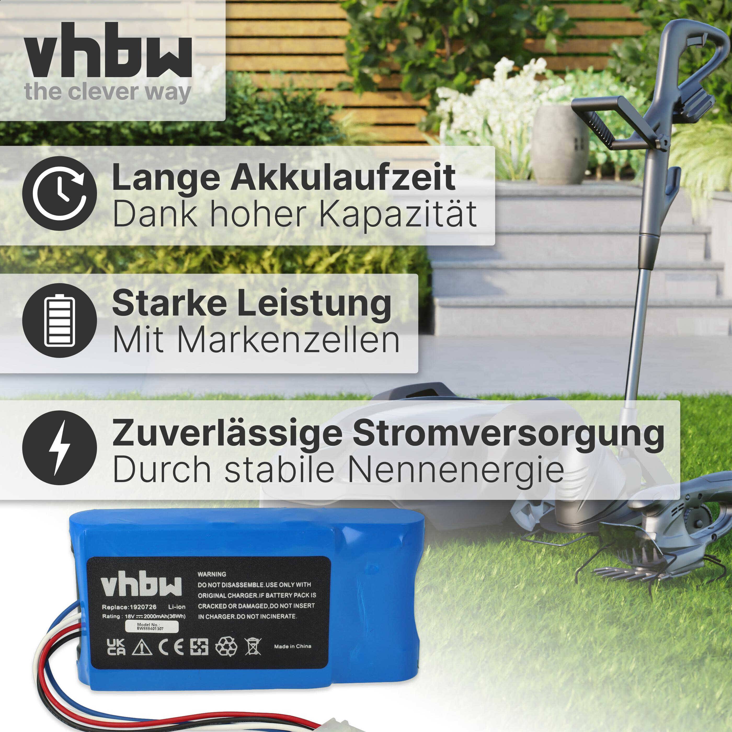 vhbw Akku Ersatz für Yard Force 1920726, GMBE-SP10283, GMBE-SP11571 für Rasenroboter Rasenmäher (2000mAh 18V Li-Ion)