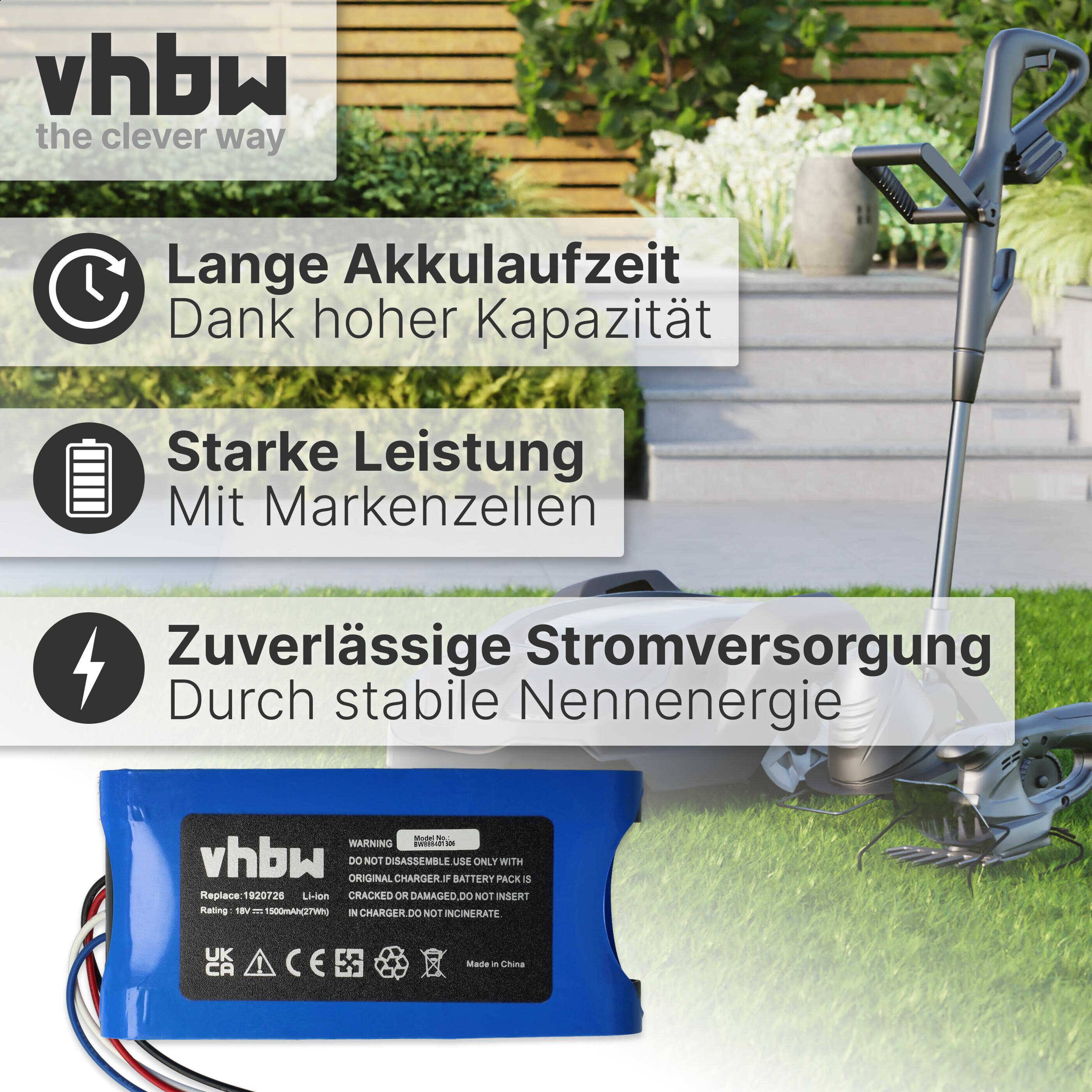 vhbw Akku kompatibel mit Yard Force Compact 400Ri, 280R Rasenmäher (1500mAh 18V Li-Ion)