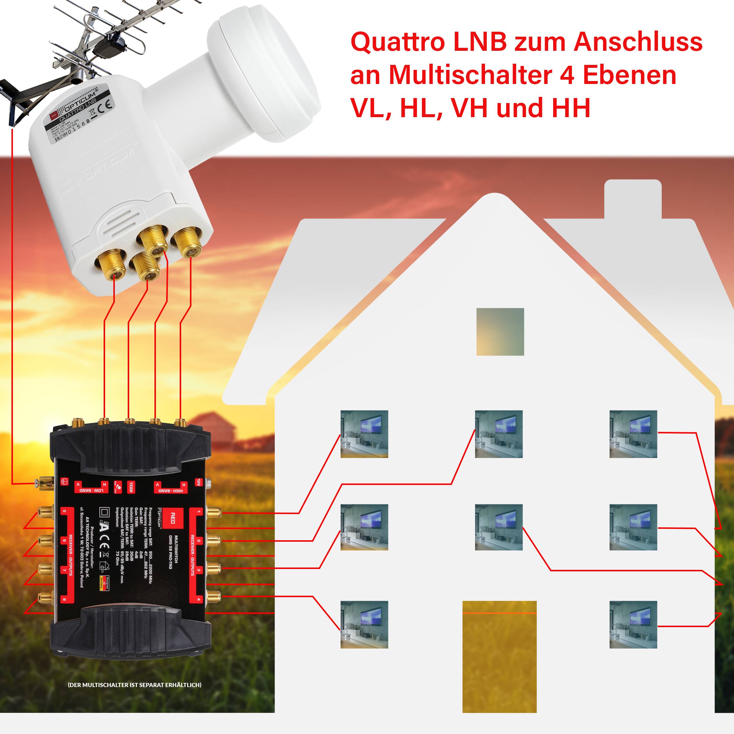 LRP 04H Quattro LNB I Witterungsbeständig LNB, 0.1dB, Wetterschutzkappe, Multischalter notwendig
