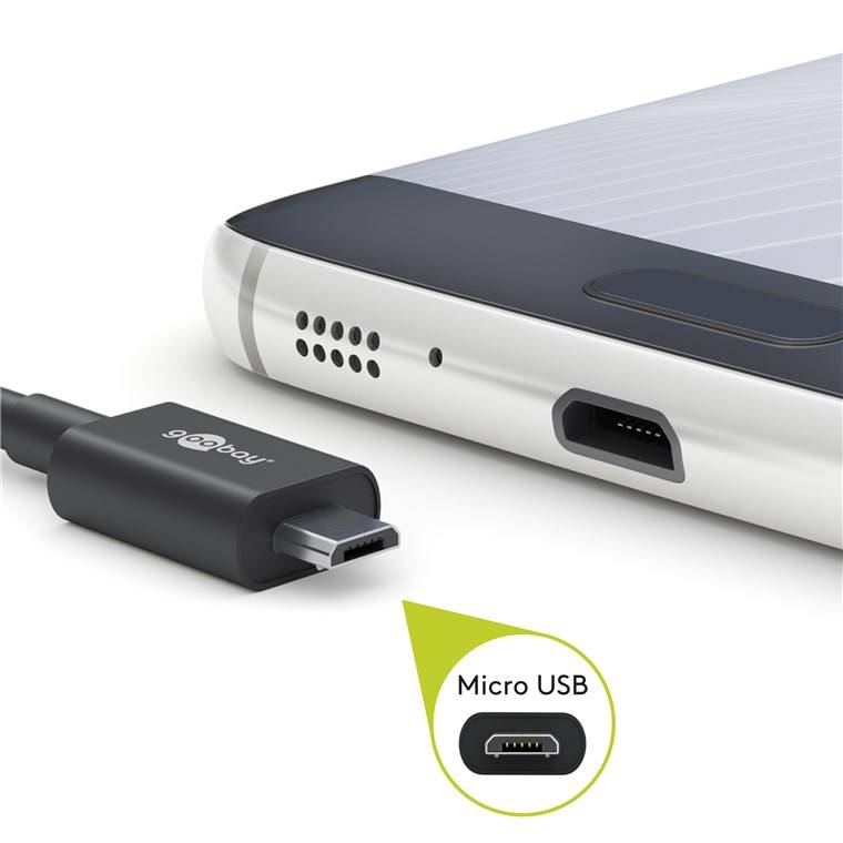 goobay Micro USB Schnelllade und Synchronisationskabel weiß 1 m