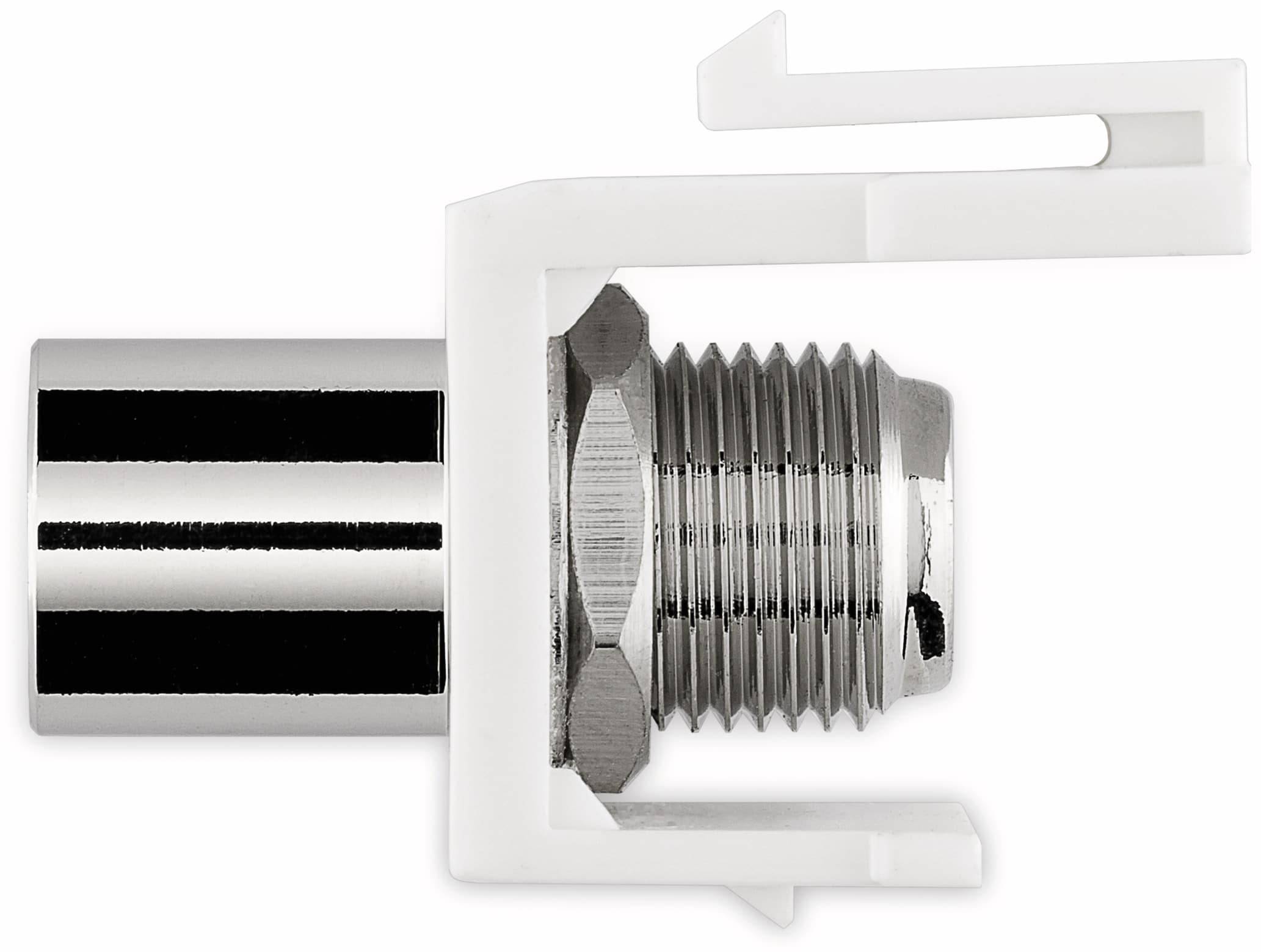 GOOBAY Einbau-Modul 79955, Kupplung, Koax-Stecker auf F-Buchse
