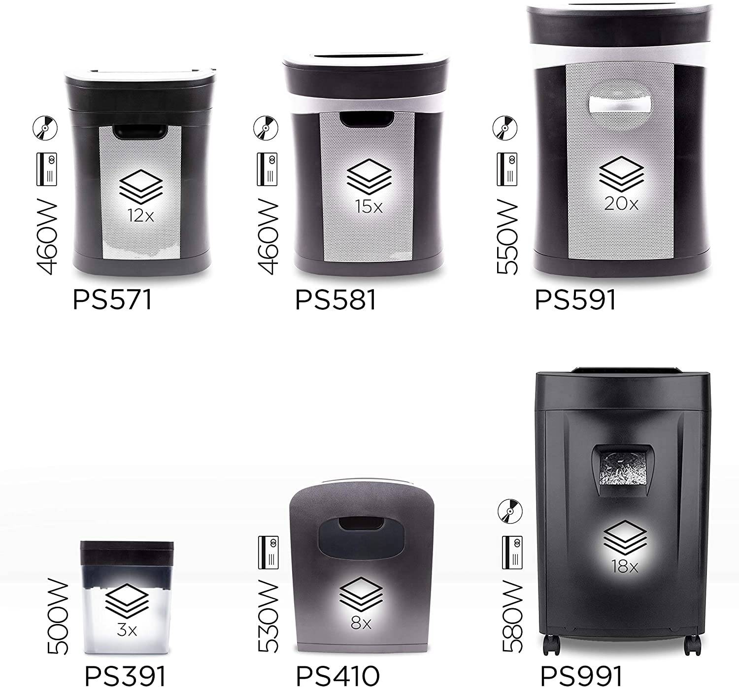 Duronic PS991 Aktenvernichter - Shredder - Kreuzschnitt - 31 L Auffangbehälter - 18 Blatt - CD, DVD - Kreditkarten