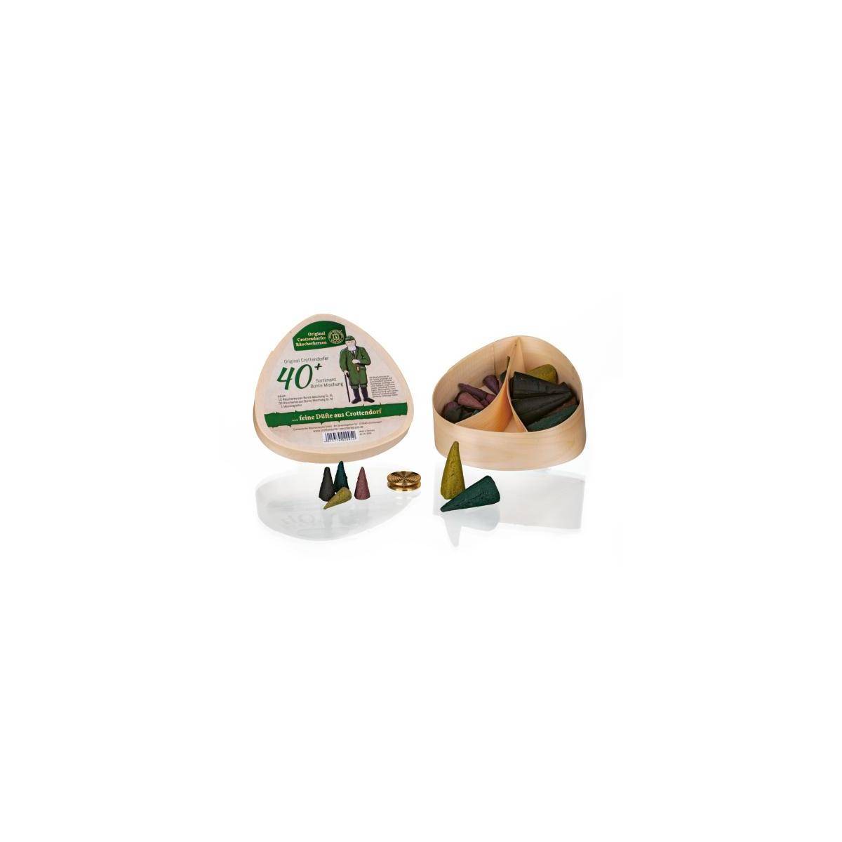 2095 - Geschenkset Spanschachtel 40+