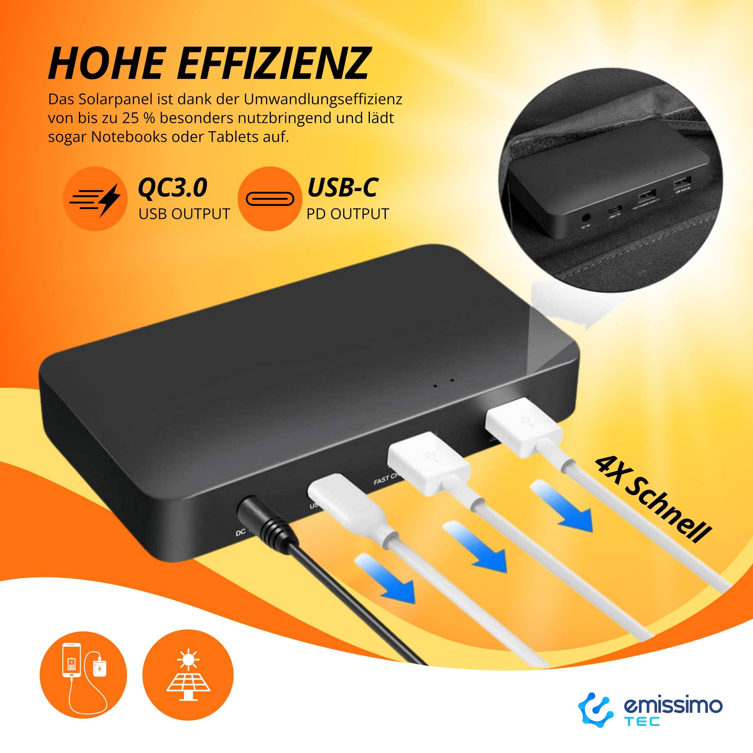 Faltbares Solarpanel 80W - Monokristalline Powerstation mit USB - Hocheffizient & tragbar