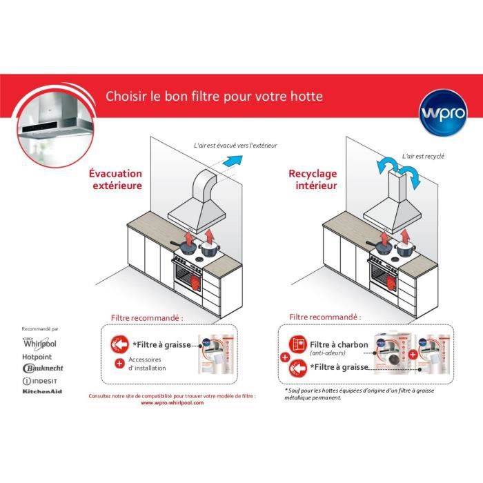 Universal-Fettfilter