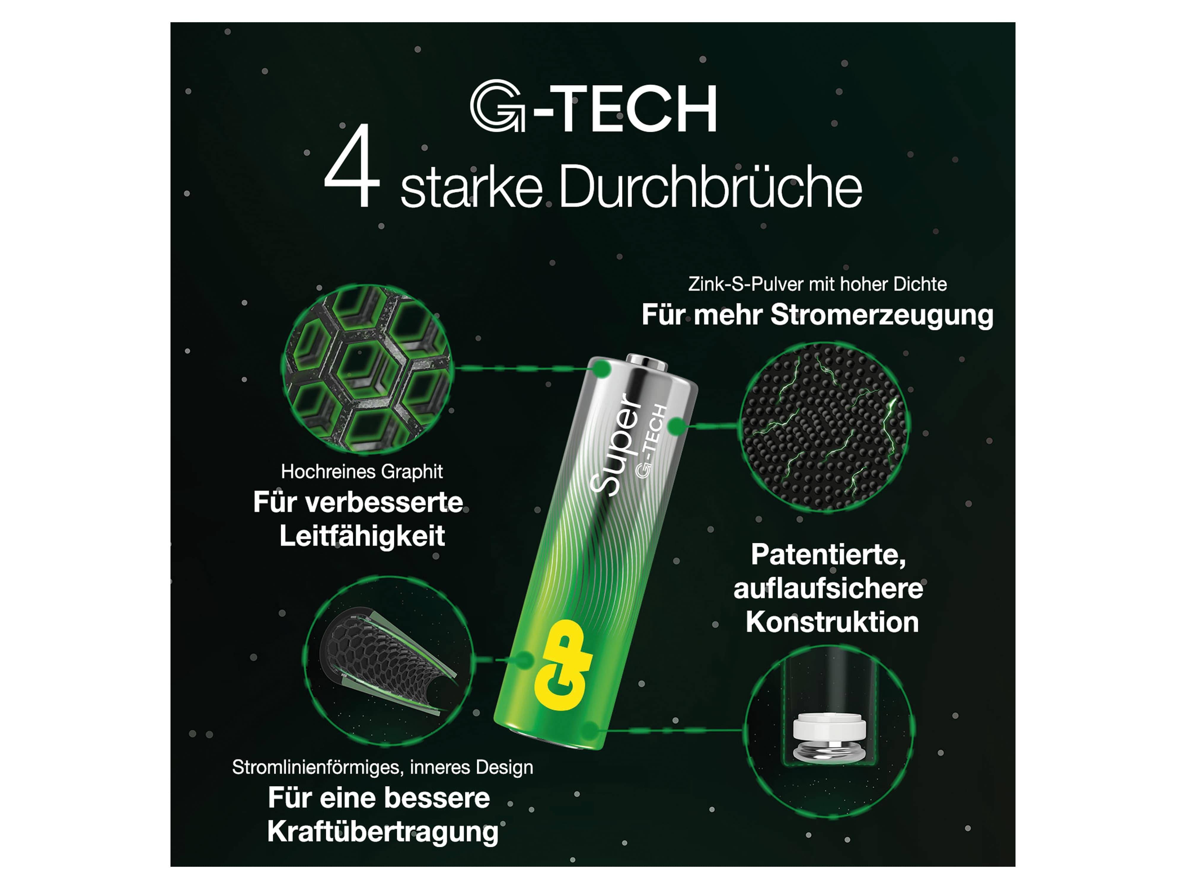 GP Super Alkaline-Micro-AAA-Batterie LR03, 1,5V, 80 Stück