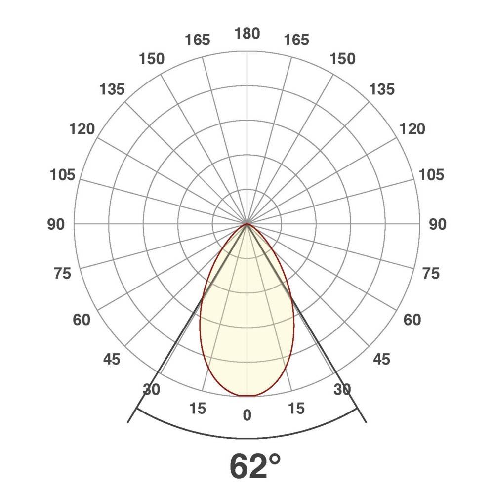 EVN Lichttechnik LED-Bodeneinbauleuchte PC67101240