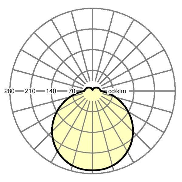 Regiolux LED Wand-u. Anbauleuchte turas- #21905314180