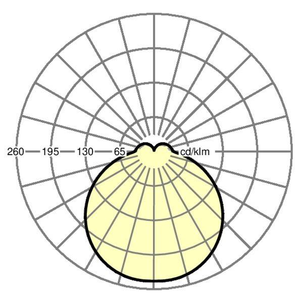 Regiolux LED Wand-u. Anbauleuchte turas- #21906324180