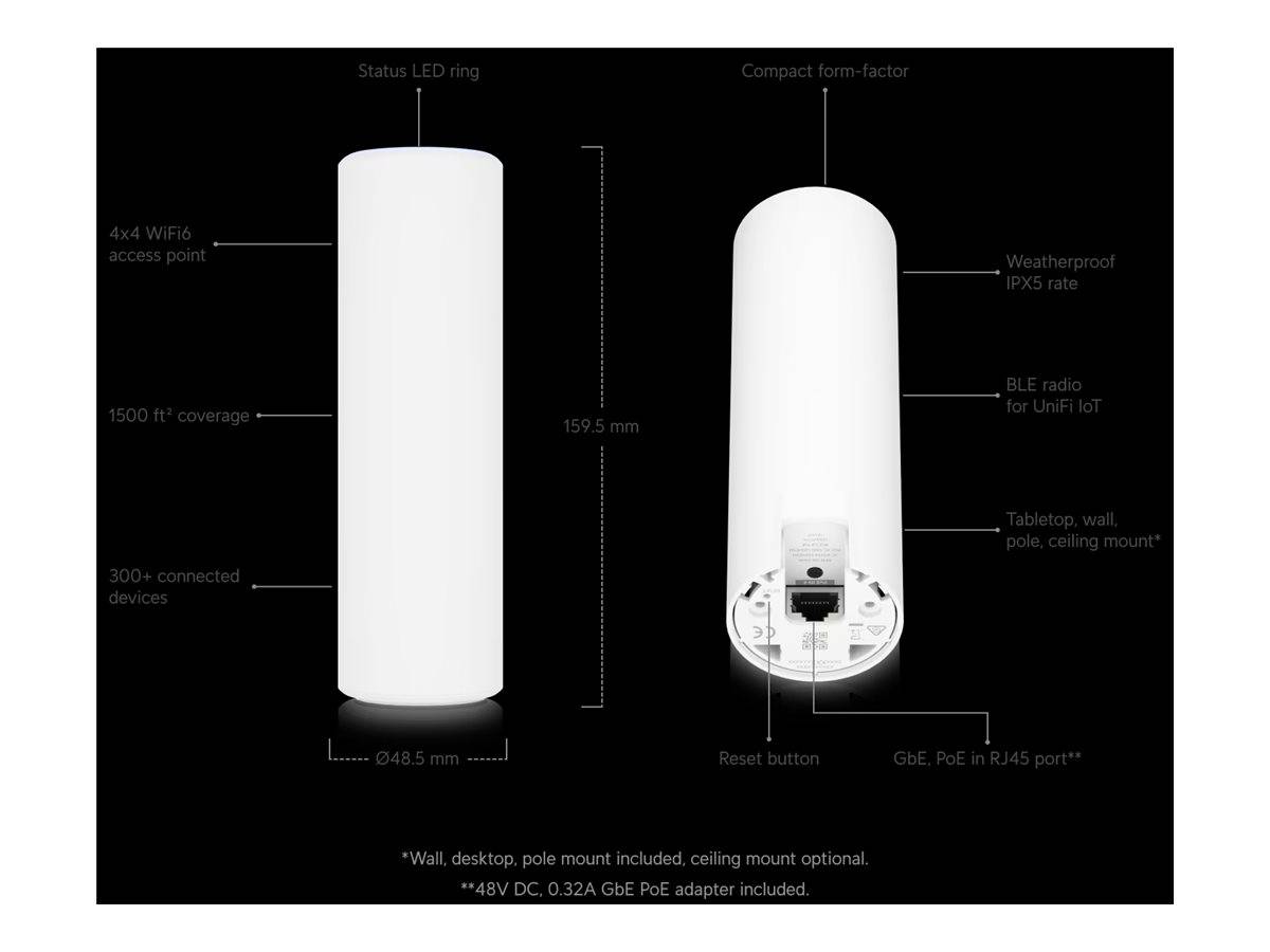 Ubiquiti UniFi 6 Mesh - Accesspoint - Wi-Fi 6