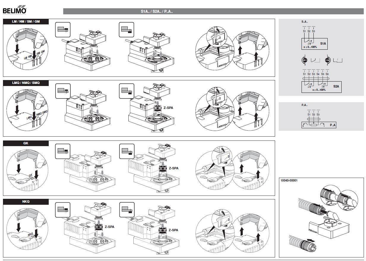 Belimo Hilfsschalter | S2A