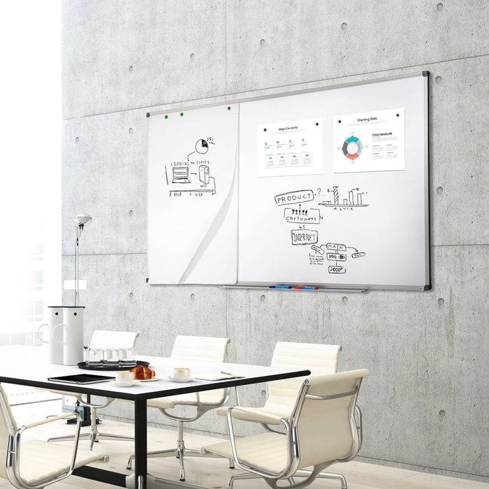 Ein moderner Besprechungsraum mit einem langen Tisch, weißen Stühlen und einer Wand mit Whiteboards, auf denen Grafiken, Diagramme und Notizen zu sehen sind.