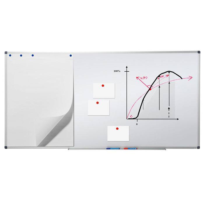 Whiteboard mit einer Grafik, die eine S-Kurve zeigt, die mit 'f(t)' beschriftet ist, mit Pfeilen, Achsen, die von '0' bis '1' markiert sind, und roten Anmerkungen, die Wachstumsphasen andeuten.