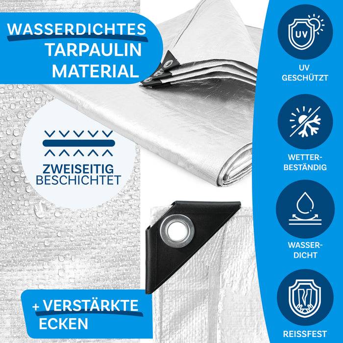 Eine Plane-Werbung hebt hervor: 'Wasserdicht', 'Wetterbeständig', 'UV Geschützt', 'Reißfest' und verstärkte Ecken.
