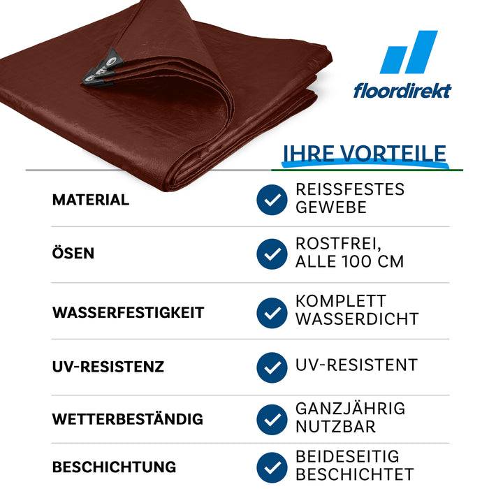 Braunes Gewebe mit Textauflistung der Merkmale: 'Reißfestes Gewebe,' 'Ösen alle 100 cm,' 'Komplett wasserdicht,' 'Ganzjährig nutzbar,' 'Beidseitig beschichtet.