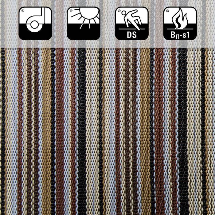 Stoff mit vertikalen Streifen in verschiedenen Farben. Oben befinden sich Symbole, die Merkmale anzeigen: Wasserbeständigkeit, UV-Schutz, Langlebigkeit, Flammhemmung.