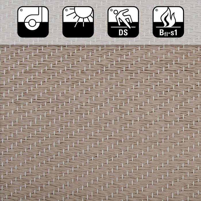 Eine gewebte beige Stoffstruktur wird gezeigt, zusammen mit vier Symbolen, die Verblassen, Wetterbeständigkeit, Rutschfestigkeit und Flammenschutz darstellen.