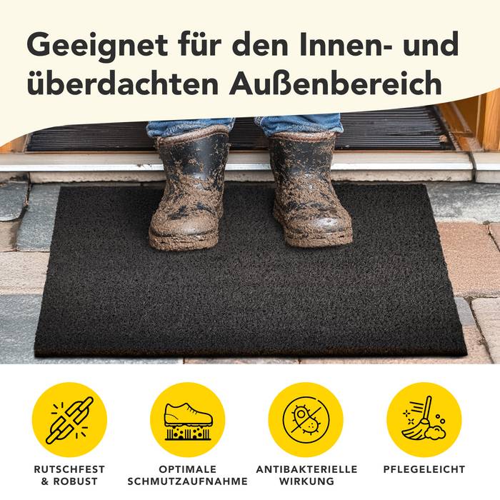 Jemand steht auf einer schwarzen Fußmatte mit Text darüber, der besagt „Geeignet für den Innen- und überdachten Außenbereich