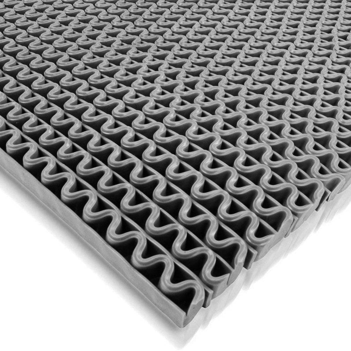 etm Hygienematte Anti-Slip | Grau | 90x450 cm