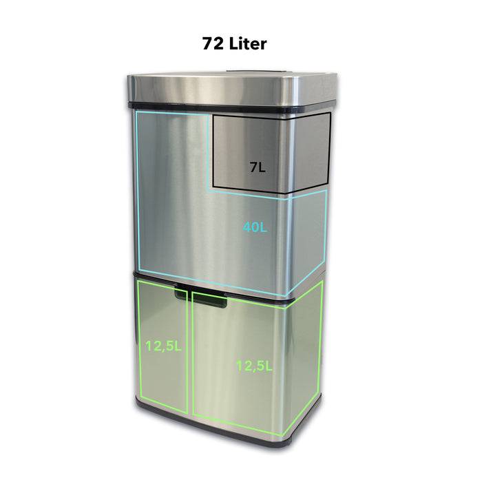 Ein Edelstahl-Mülleimer, unterteilt in drei Abschnitte: oben 7L für Bioabfall, Mitte 40L für Müll und zwei untere 12,5L Behälter.