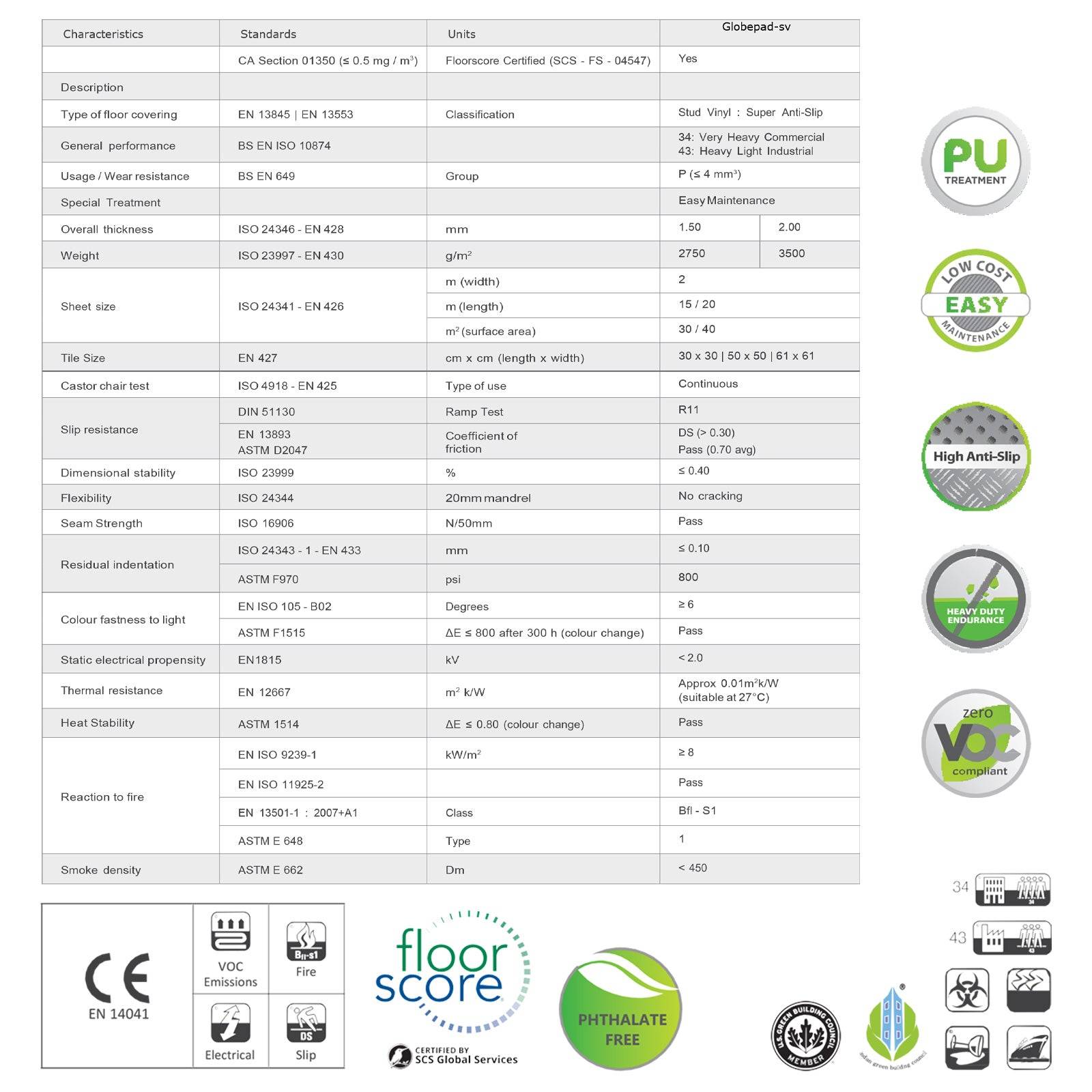 etm PVC-Bodenbelag | Diamond Cut | Braun | 120x400 cm