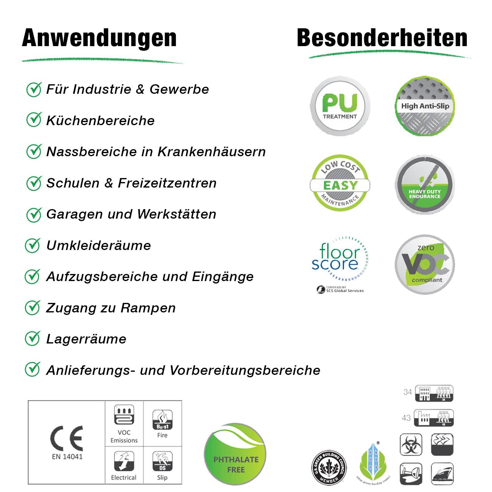 etm PVC-Bodenbelag | Square | Schwarz | 120x50 cm