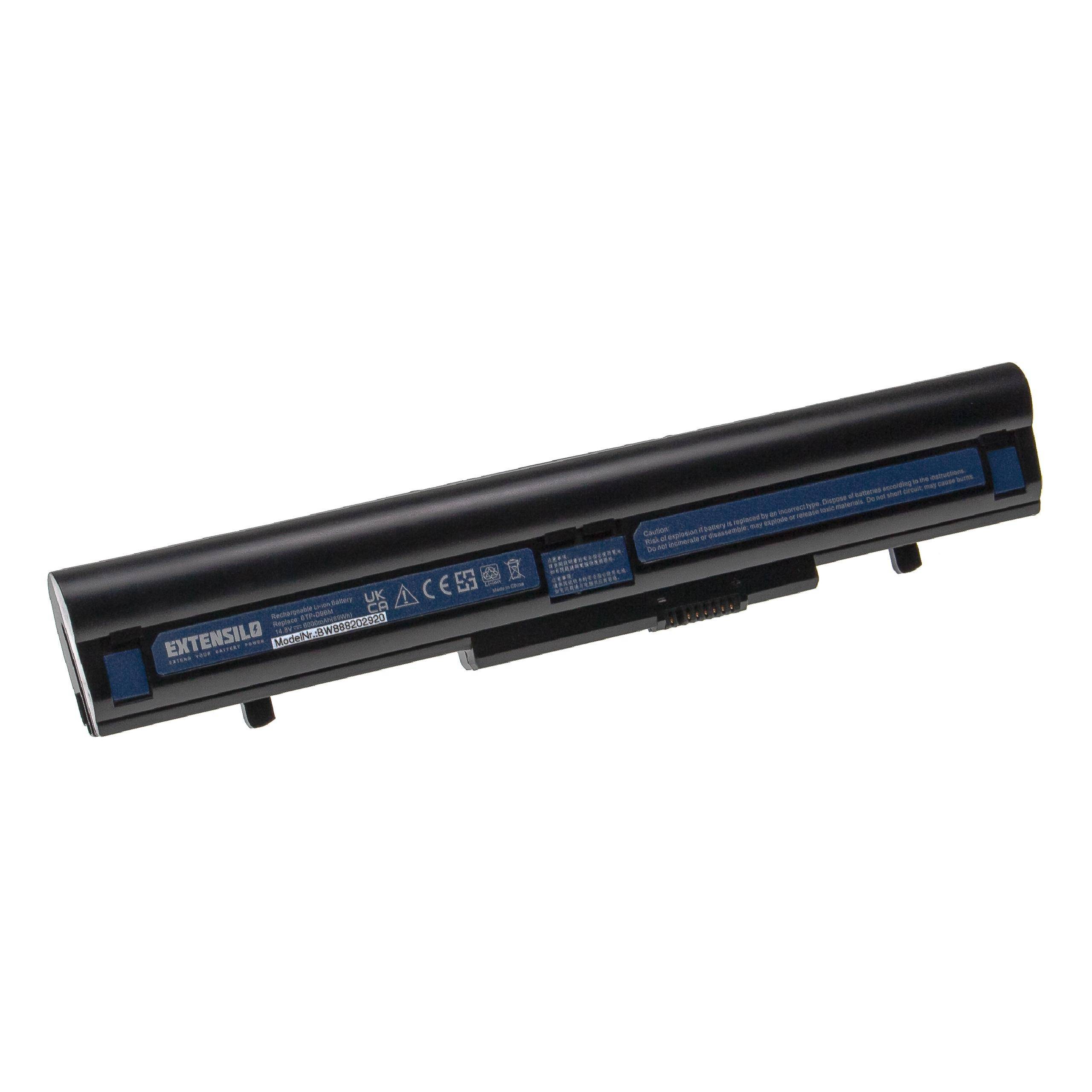 EXTENSILO Akku kompatibel mit Medion Akoya P6812, P6630 Notebook (6000 mAh, 14,8 V, Li-Ion)