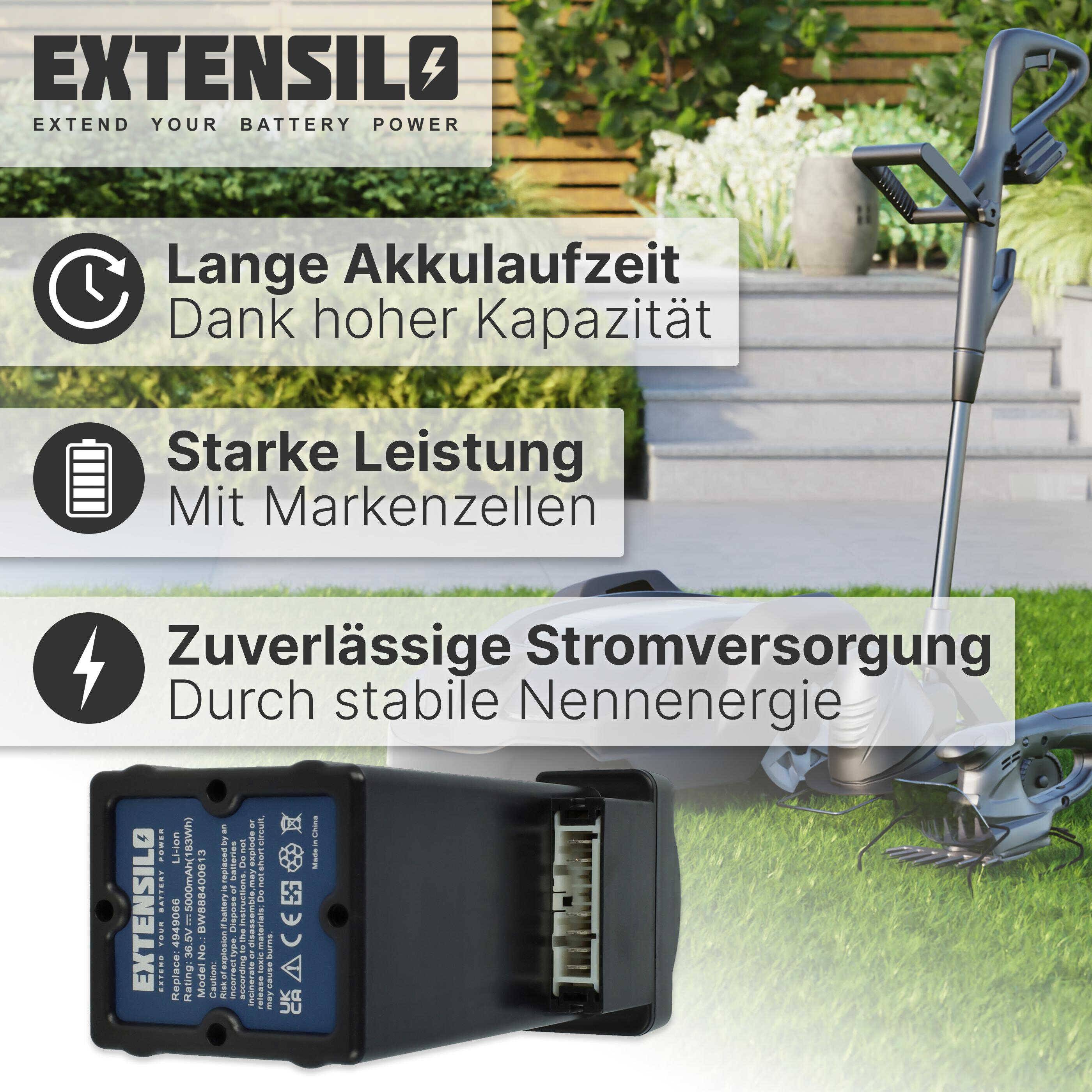 EXTENSILO Akku Ersatz für WOLF-Garten LI-ION POWER Pack 2 für Rasenmäher (5000mAh 36,5V Li-Ion)