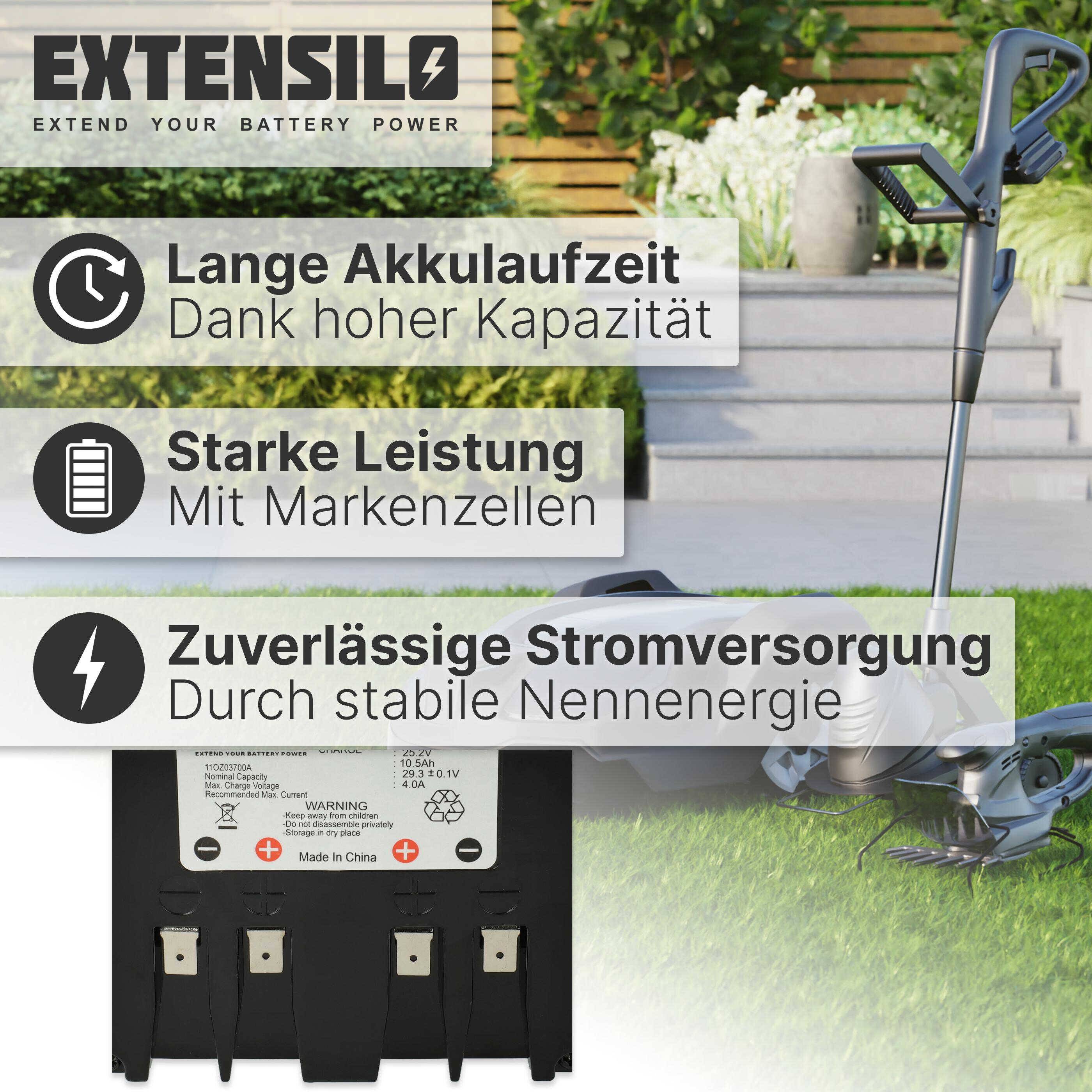 Ein Garten mit einem Trimmer im Fokus; der Text hebt lange Akkulaufzeit, starke Leistung und zuverlässige Stromversorgung von Extensil hervor.
