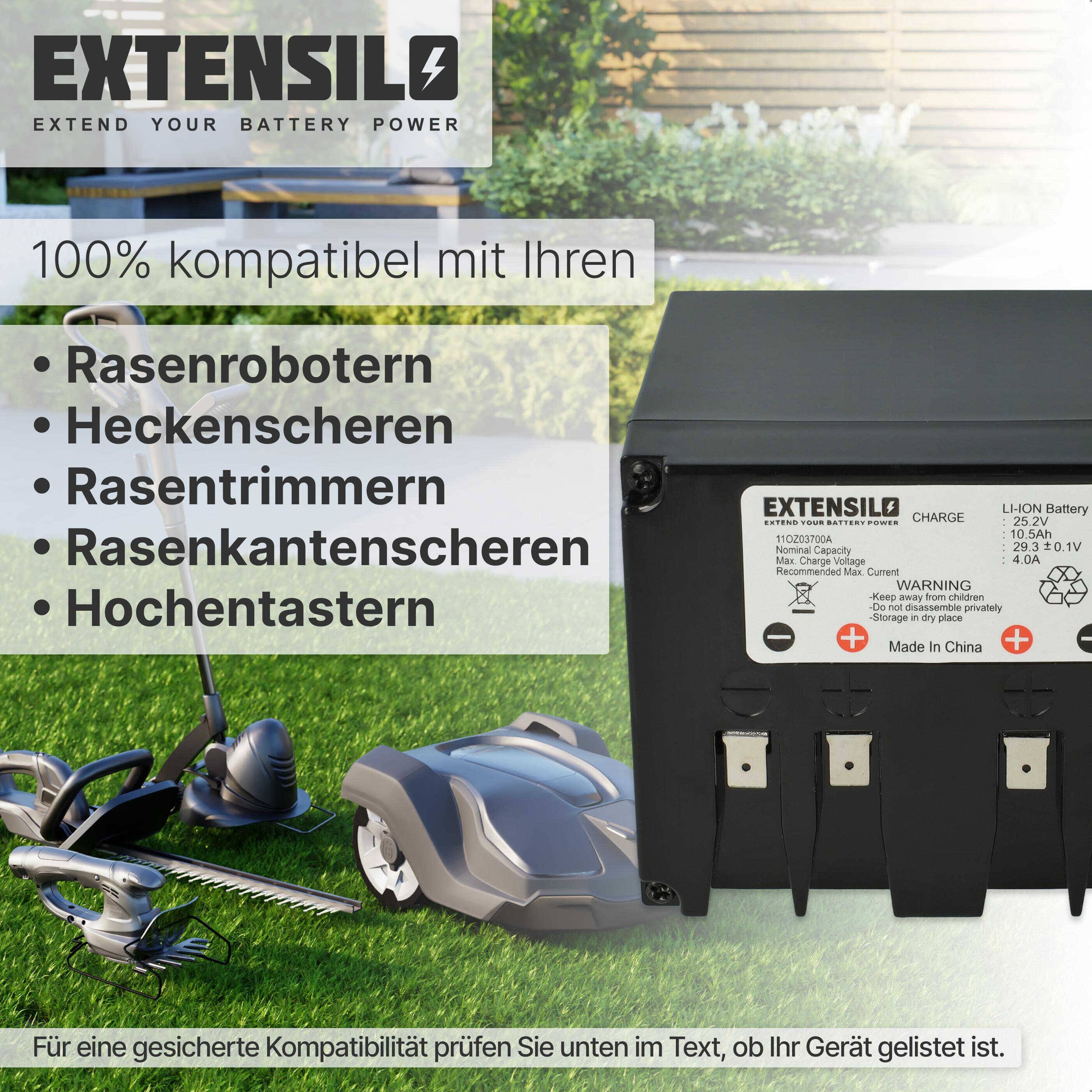 Das Bild zeigt einen Akku, der mit Rasenmährobotern, Heckenscheren, Grastrimmern und Rasentrimmerantrieben kompatibel ist. Das Etikett trägt die Aufschrift „EXTENSILO