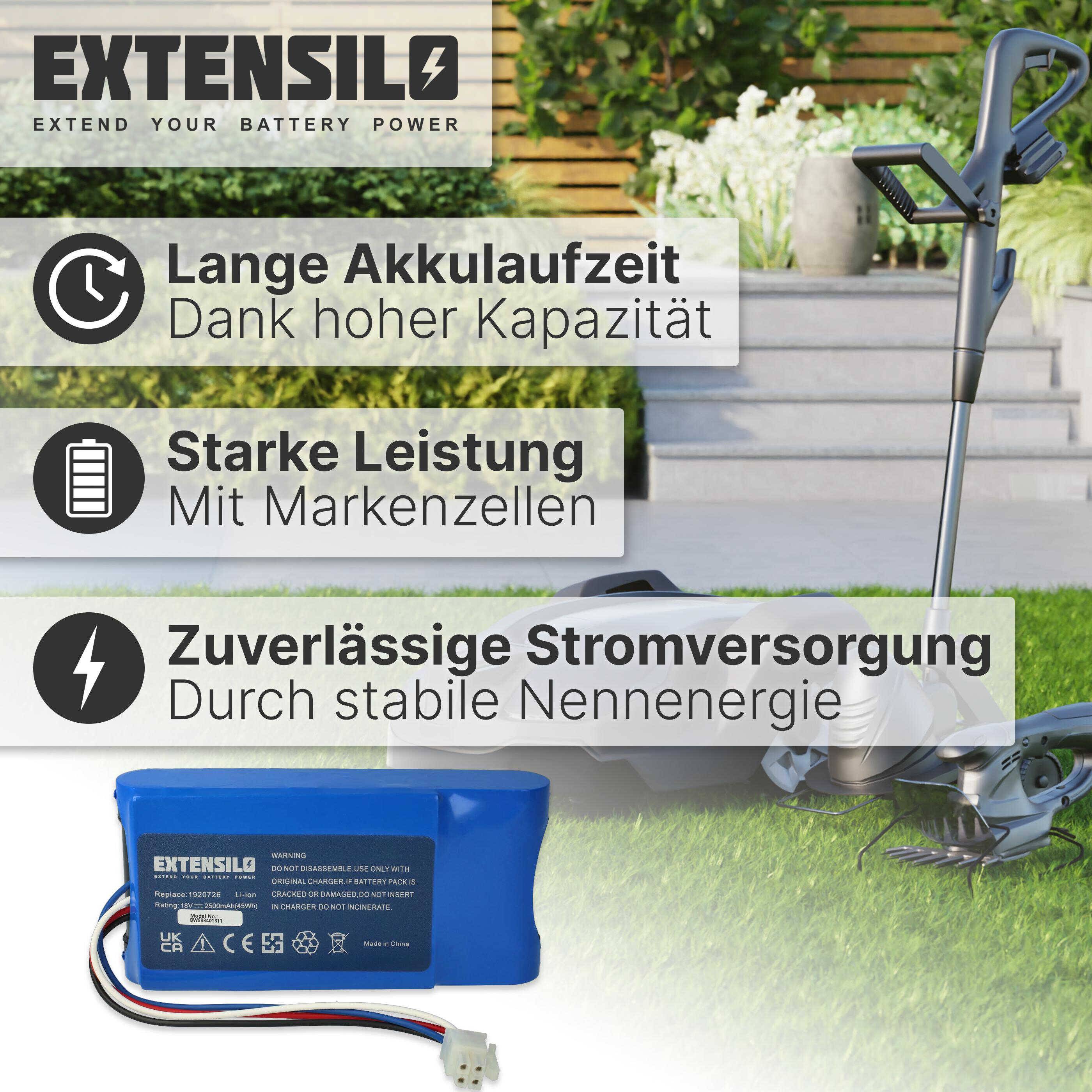EXTENSILO Akku kompatibel mit Yard Force Amiro 400, 400i, 350i, 350 Rasenroboter Rasenmäher (2500mAh 18V Li-Ion)